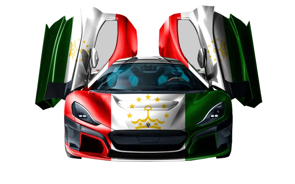 Rimac