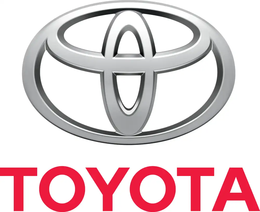 Toyota Skladové Vozy